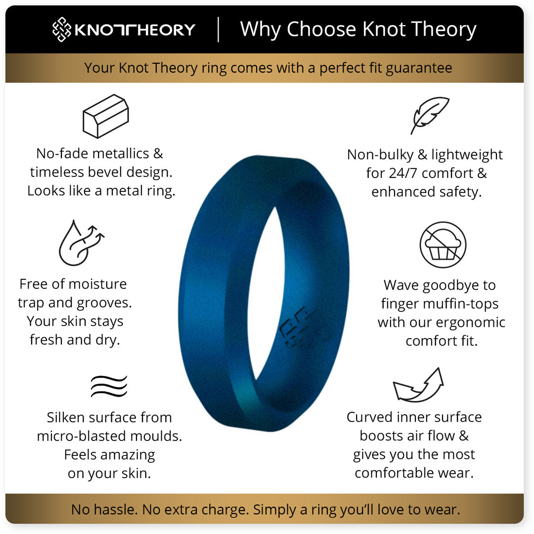 Metal Blue Bevel Edge Breathable Silicone Ring