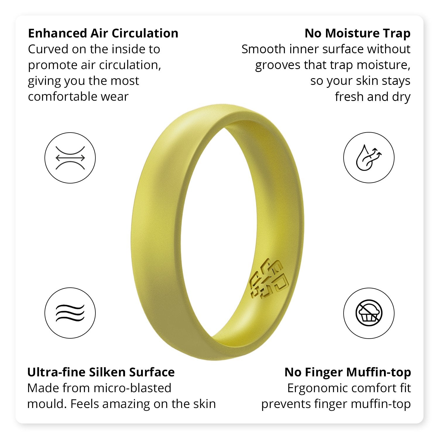 Peridot Green Breathable Silicone Ring For Women - Knot Theory