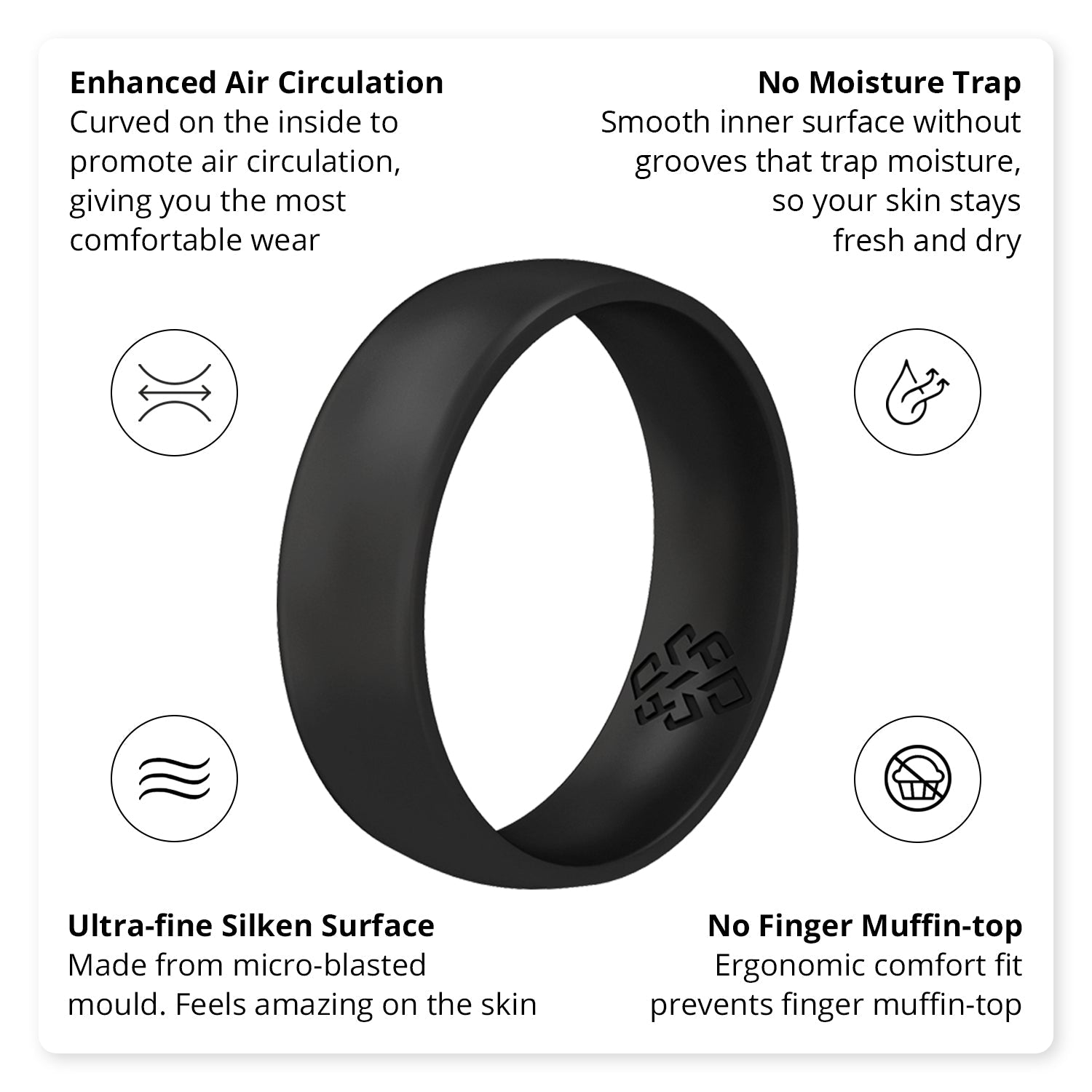 Smooth Black Breathable Silicone Ring Band for Men and Women - Knot Theory